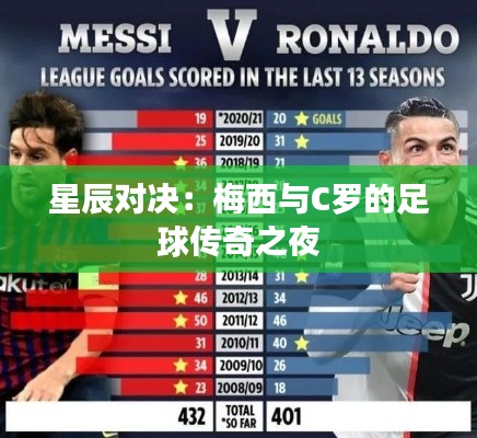 星辰对决：梅西与C罗的足球传奇之夜