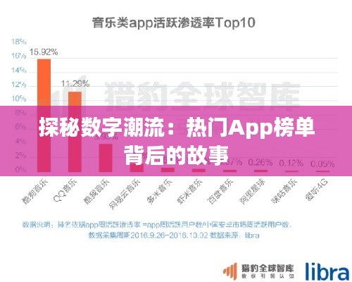 探秘数字潮流：热门App榜单背后的故事