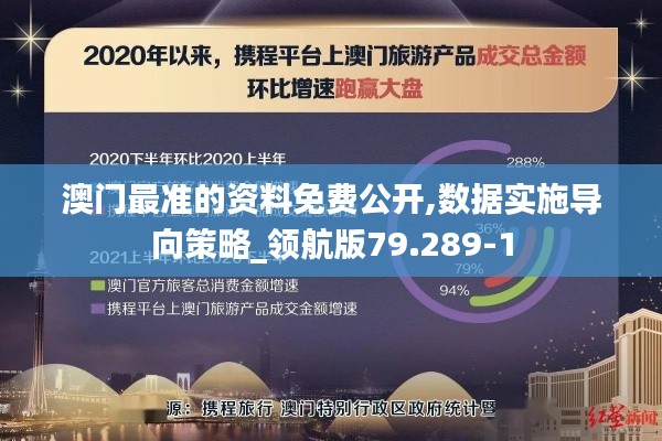 澳门最准的资料免费公开,数据实施导向策略_领航版79.289-1