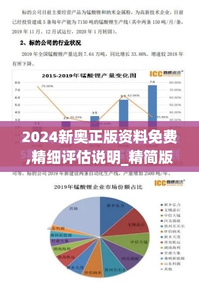 2024新奥正版资料免费,精细评估说明_精简版41.918-3