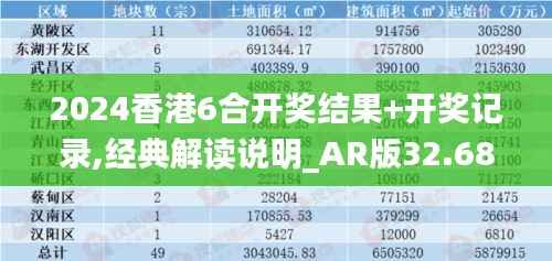 2024香港6合开奖结果+开奖记录,经典解读说明_AR版32.687