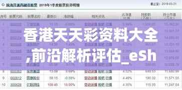 香港天天彩资料大全,前沿解析评估_eShop48.762