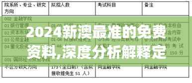 2024新澳最准的免费资料,深度分析解释定义_Pixel18.900