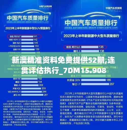 新澳精准资料免费提供52期,连贯评估执行_7DM15.908
