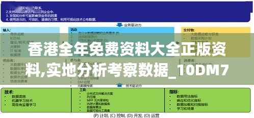 香港全年免费资料大全正版资料,实地分析考察数据_10DM7.882
