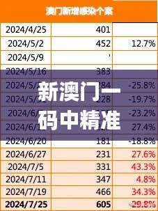 新澳门一码中精准一码免费中特,精细化策略定义探讨_macOS2.969