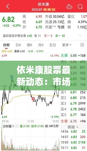 依米康股票最新动态:市场分析及未来展望