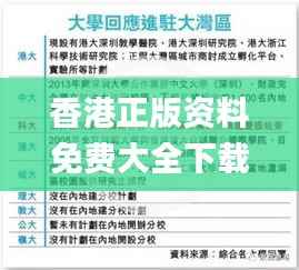 香港正版资料免费大全下载,迅速执行设计计划_粉丝款7.645