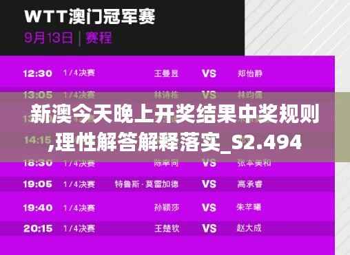 新澳今天晚上开奖结果中奖规则,理性解答解释落实_S2.494