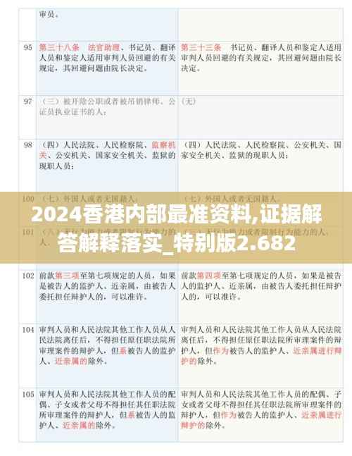 2024香港内部最准资料,证据解答解释落实_特别版2.682