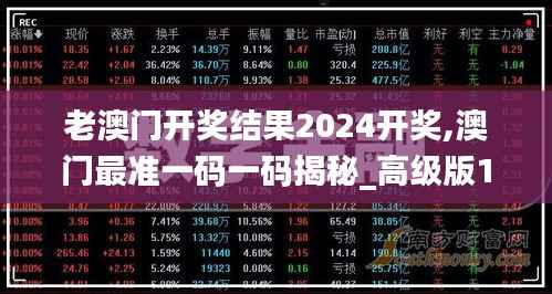 老澳门开奖结果2024开奖,澳门最准一码一码揭秘_高级版1.673