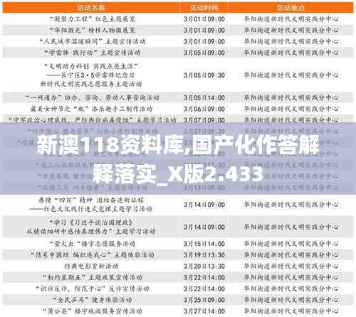 新澳118资料库,国产化作答解释落实_X版2.433