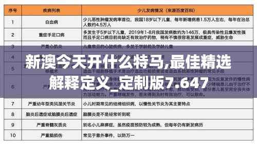 新澳今天开什么特马,最佳精选解释定义_定制版7.647