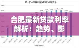 合肥最新贷款利率解析:趋势、影响及应对策略