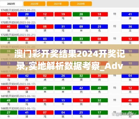 澳门彩开奖结果2024开奖记录,实地解析数据考察_Advance6.963