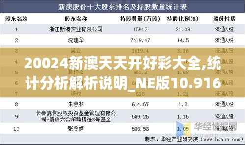 驾轻就熟 第4页