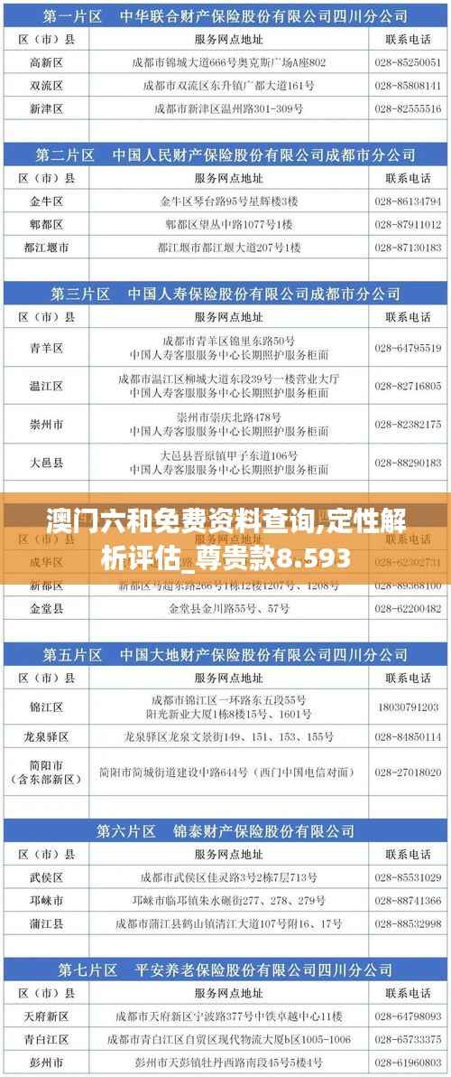 澳门六和免费资料查询,定性解析评估_尊贵款8.593