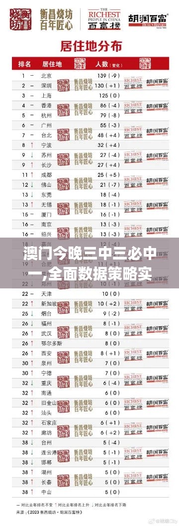 澳门今晚三中三必中一,全面数据策略实施_进阶版14.690
