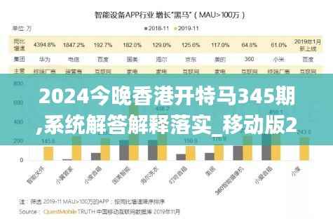 2024今晚香港开特马345期,系统解答解释落实_移动版2.347