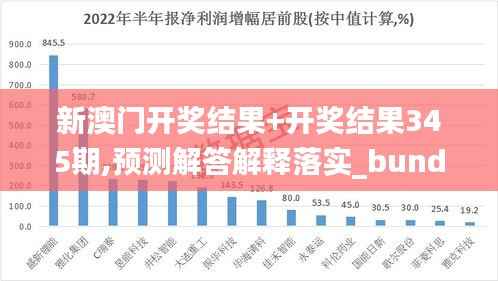 新澳门开奖结果+开奖结果345期,预测解答解释落实_bundle5.757