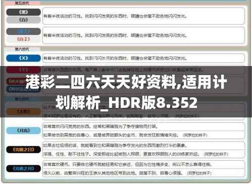 港彩二四六天天好资料,适用计划解析_HDR版8.352
