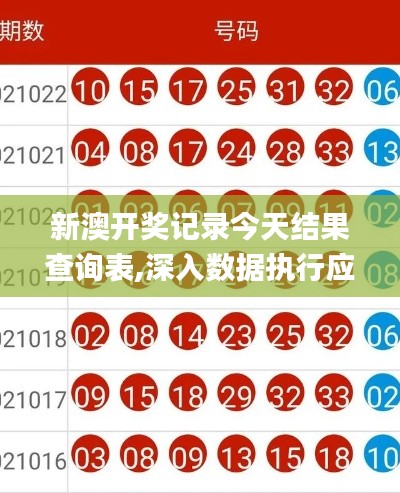 新澳开奖记录今天结果查询表,深入数据执行应用_WearOS6.423