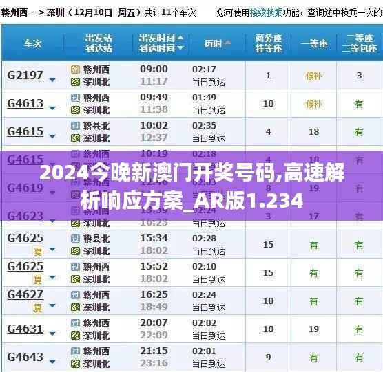 2024今晚新澳门开奖号码,高速解析响应方案_AR版1.234