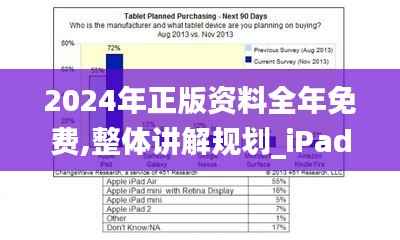 2024年正版资料全年免费,整体讲解规划_iPad2.370