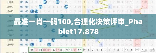 最准一肖一码100,合理化决策评审_Phablet17.878