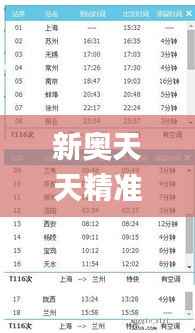 新奥天天精准资料大全345期,最新答案解释定义_HD3.555