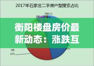 七上八下 第3页