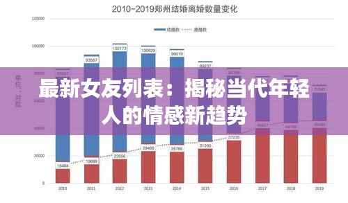 最新女友列表:揭秘当代年轻人的情感新趋势