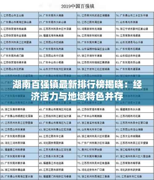 湖南百强镇最新排行榜揭晓:经济活力与地域特色并存