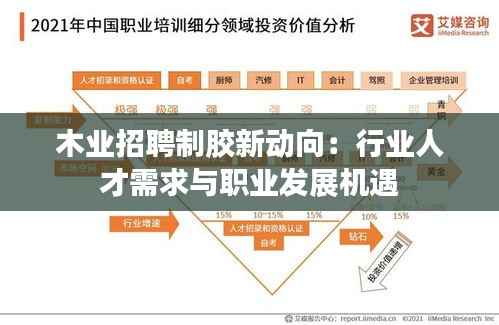 木业招聘制胶新动向：行业人才需求与职业发展机遇