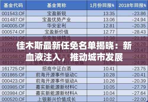 风流倜傥 第4页
