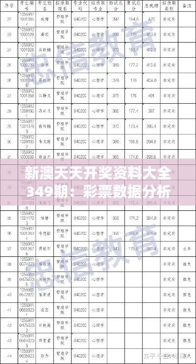 新澳天天开奖资料大全349期:彩票数据分析与赌博心理学