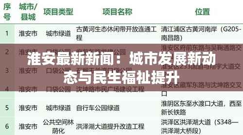 云屯鸟散 第3页