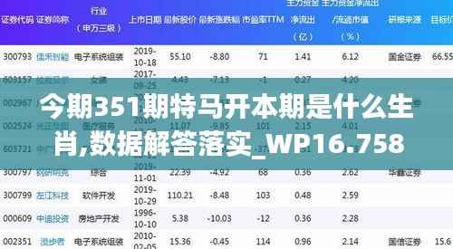 今期351期特马开本期是什么生肖,数据解答落实_WP16.758