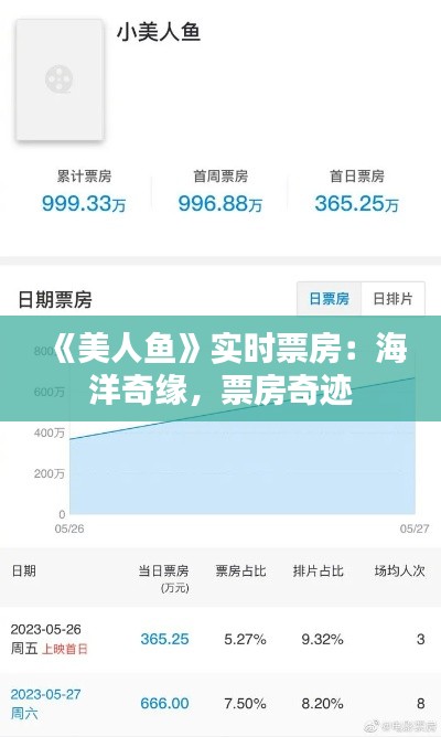 首鼠两端 第3页