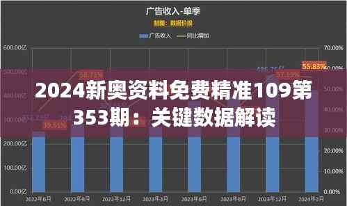 2024新奥资料免费精准109第353期:关键数据解读