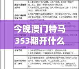 今晚澳门特马353期开什么,合理化决策实施评审_MR4.333