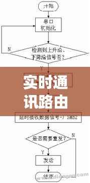 实时通讯路由:构建高效沟通桥梁的关键