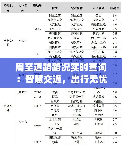 高谈阔论 第4页
