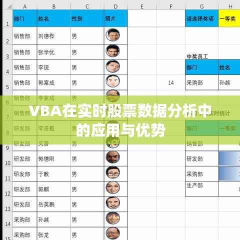 VBA在实时股票数据分析中的应用与优势