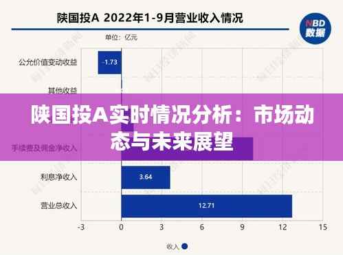 陕国投A实时情况分析：市场动态与未来展望