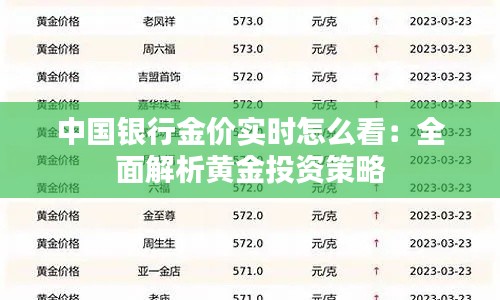 中国银行金价实时怎么看:全面解析黄金投资策略