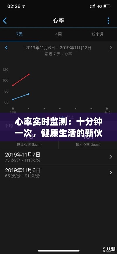 心率实时监测：十分钟一次，健康生活的新伙伴