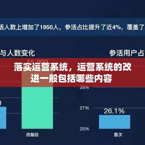 落实运营系统,运营系统的改进一般包括哪些内容