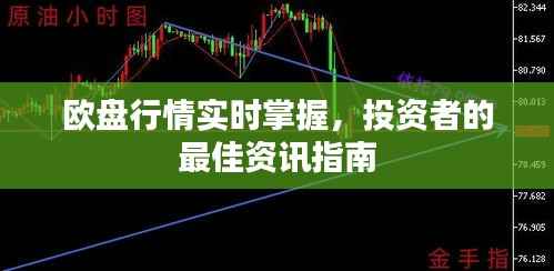 欧盘行情实时掌握，投资者的最佳资讯指南