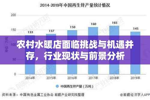 农村水暖店面临挑战与机遇并存,行业现状与前景分析